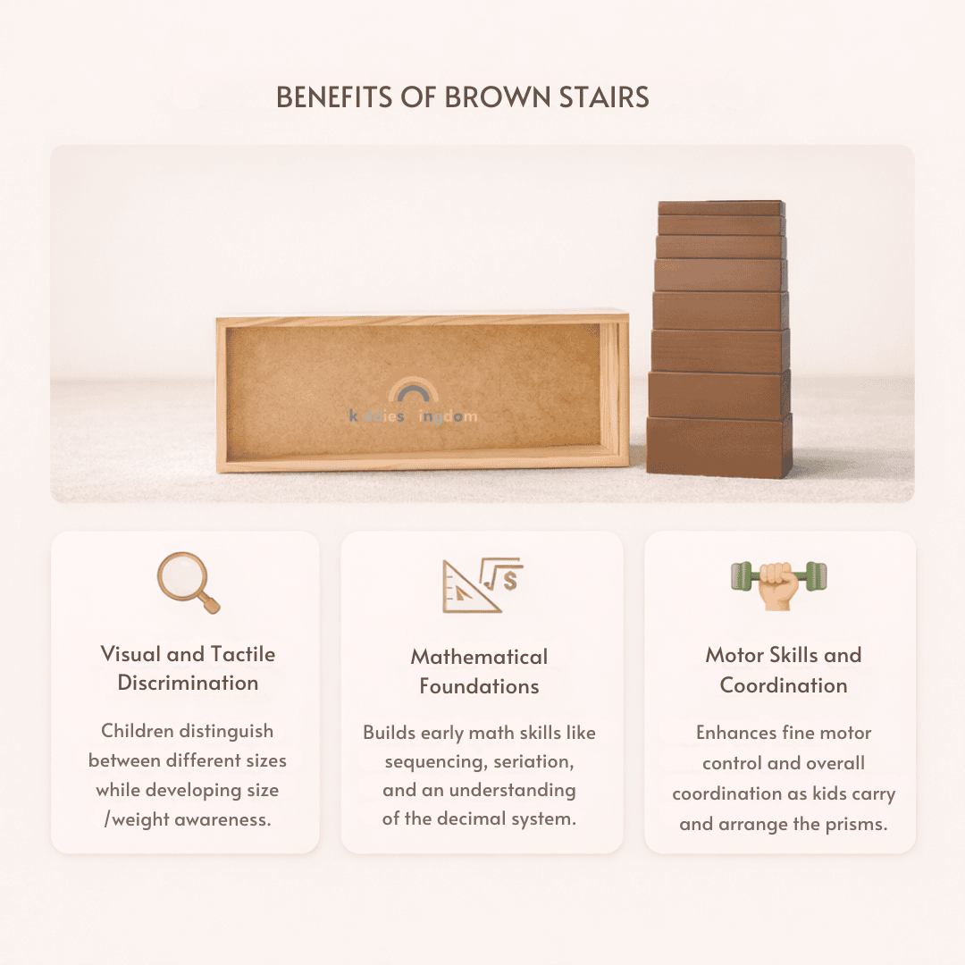 Brown Stair Set — image 7